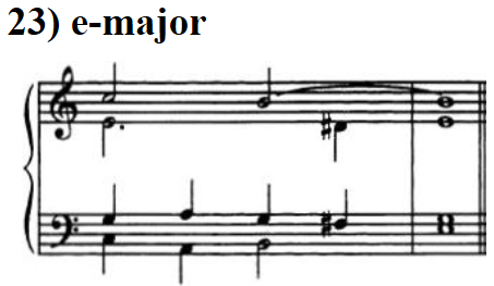 Figure 47
