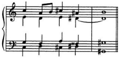 Figure 55
