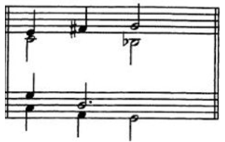 Figure 68