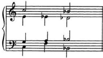 Figure 74