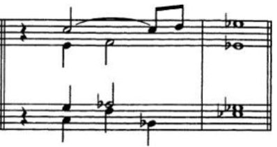 Figure 76