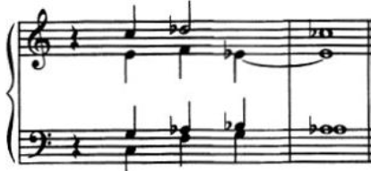 Figure 78