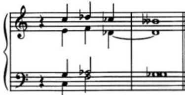 Figure 82