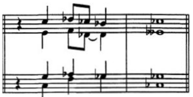 Figure 84