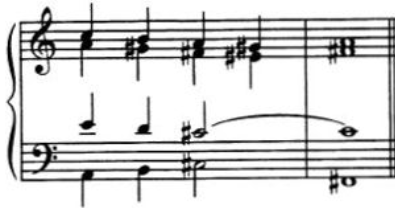 Figure 101