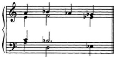 Figure 122