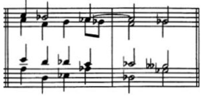 Figure 128