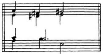 Figure 142