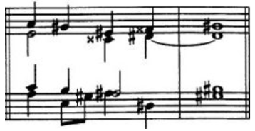 Figure 150