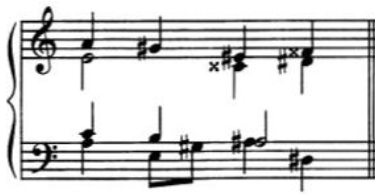 Figure 152