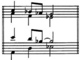Figure 162