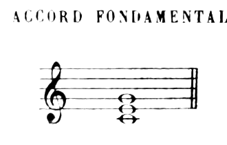 Fundamental chord