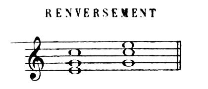 Inversion