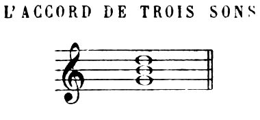 The triad (chord of three notes)