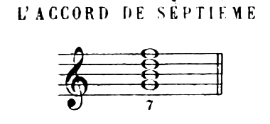 The seventh chord