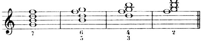 The G seventh chord and its three inversions, figured 7, 6/5, 4/3 and 2