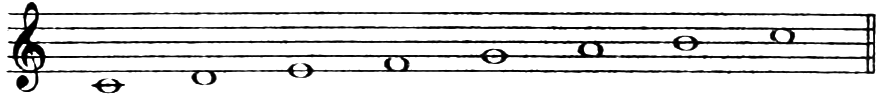 Figure 24