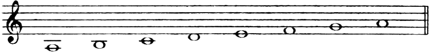 Figure 26