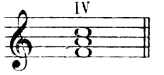 Subdominant triad of C major