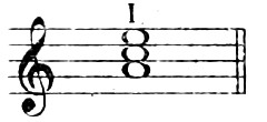 Tonic triad of A minor