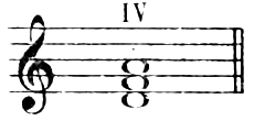 Subdominant triad of A minor