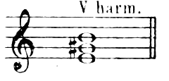 Dominant triad of A harmonic minor
