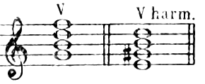Dominant sevenths: G–B–D–F in C major and E–G♯–B–D in A minor