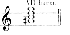 Leading-note seventh of A harmonic minor: G♯–B–D–F