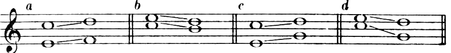 Figure 48