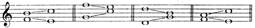 Figure 49