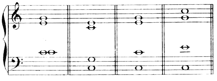 Figure 51