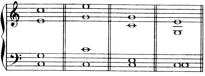 Figure 52