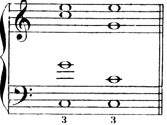 Figure 54