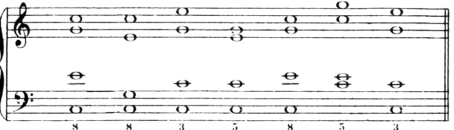 Figure 56