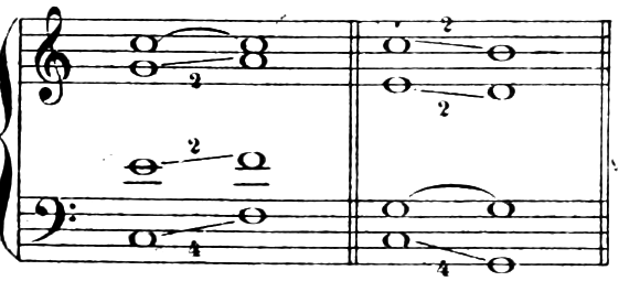 Figure 57