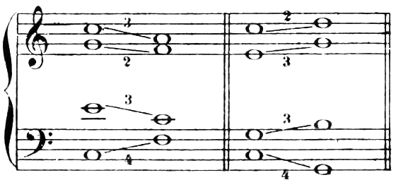 Figure 58