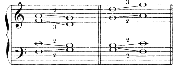 Figure 59
