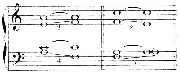 Figure 60