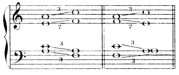 Figure 61