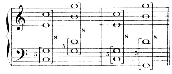 I–V with both chords in octave position: parallel fifths and octaves, then fifths and octaves by contrary motion (bracketed and marked 5 and 8)