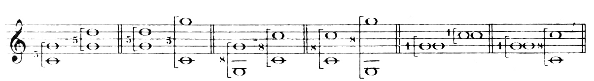 Two-part illustrations, bracketed: parallel fifths, fifths by contrary motion, parallel octaves, octaves by contrary motion, parallel unisons, and unison to oct