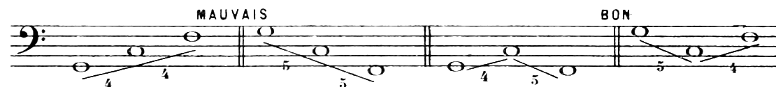 Figure 65