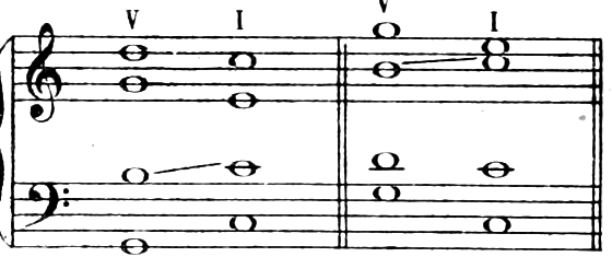Final V–I with an incomplete tonic chord (three Cs and an E, no fifth), so the leading note in an inner part rises