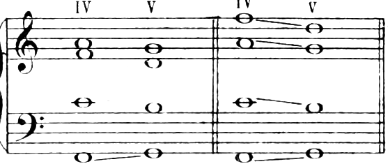 Figure 70