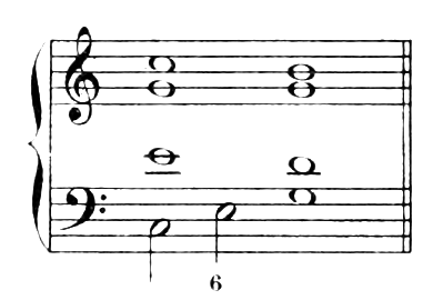 Figure 73