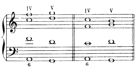 Figure 75