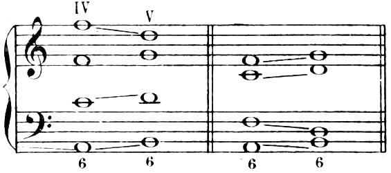 Figure 78