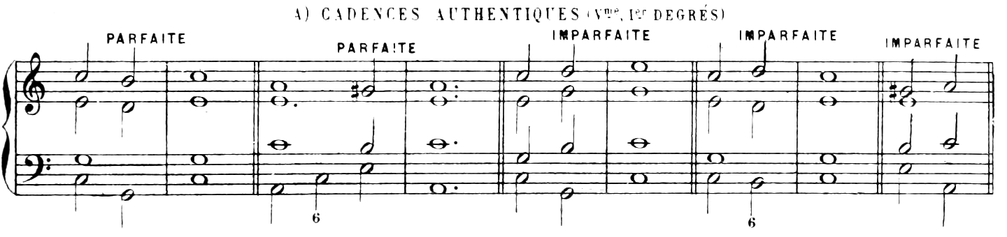 Figure 81