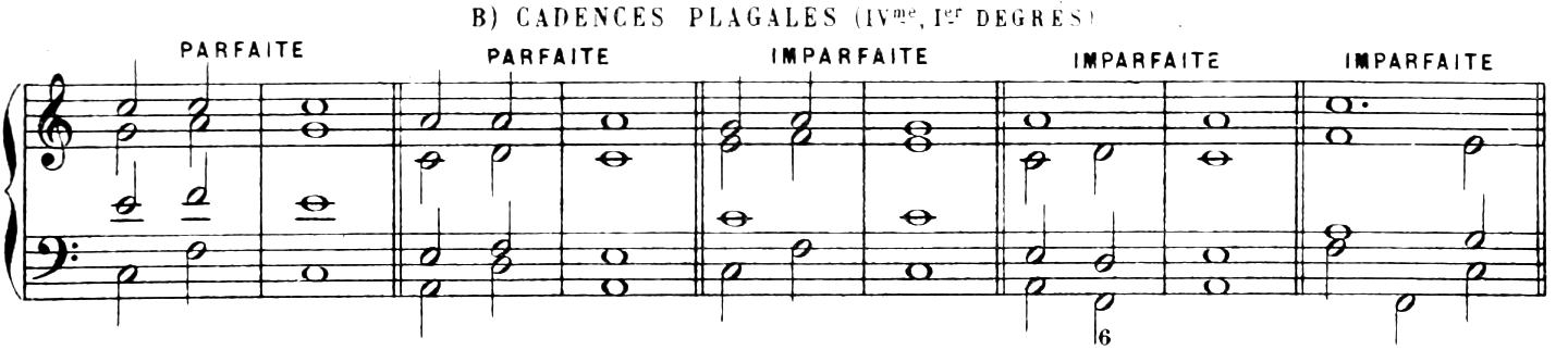 Figure 82