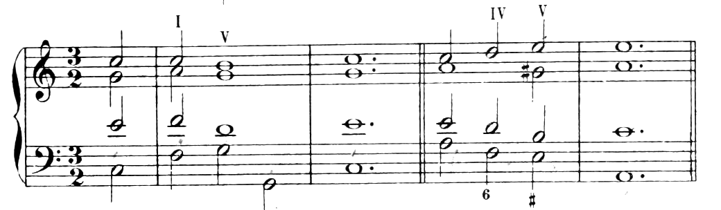 Figure 84